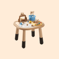 activity table